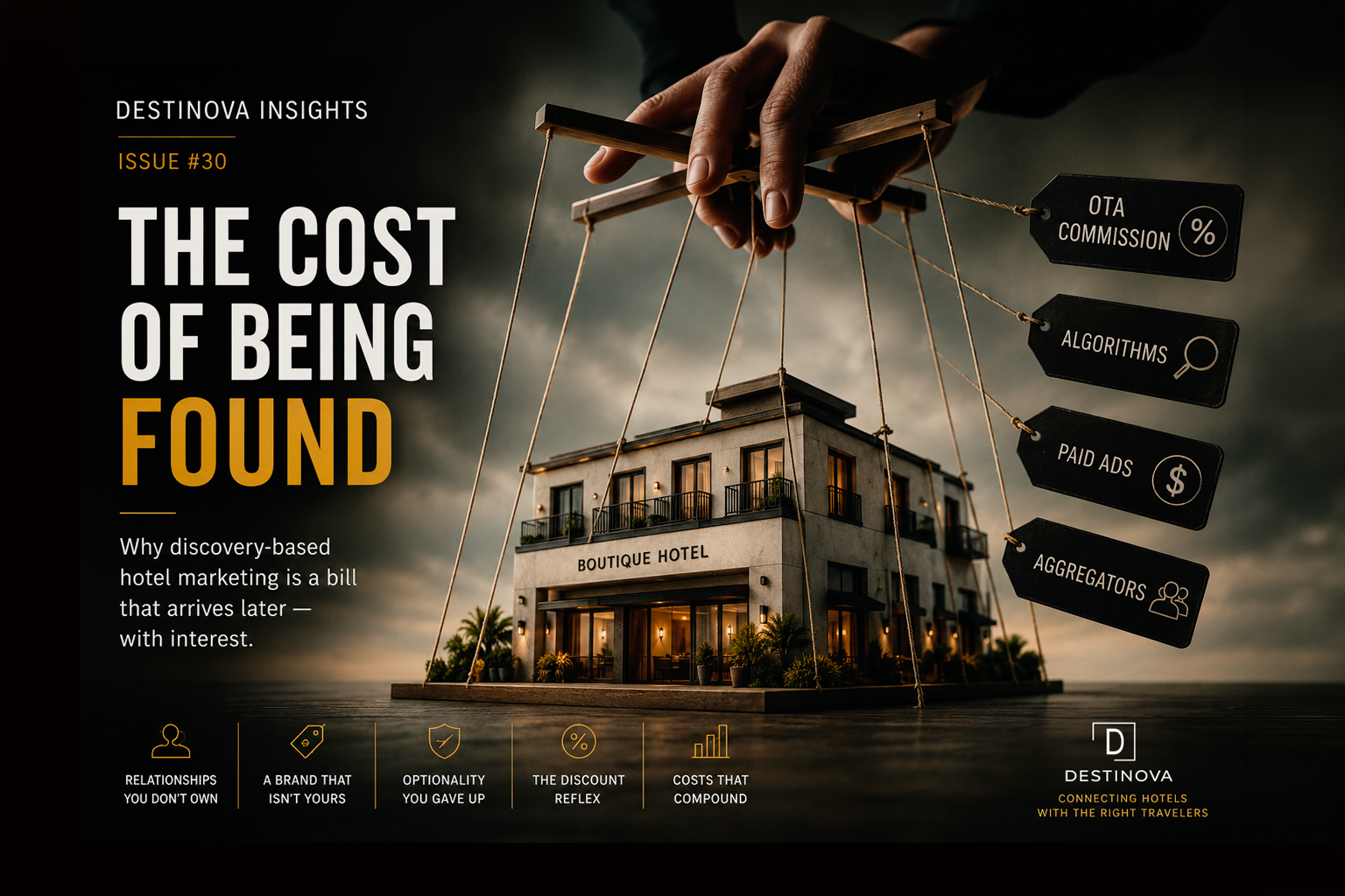 The Cost of Being Found